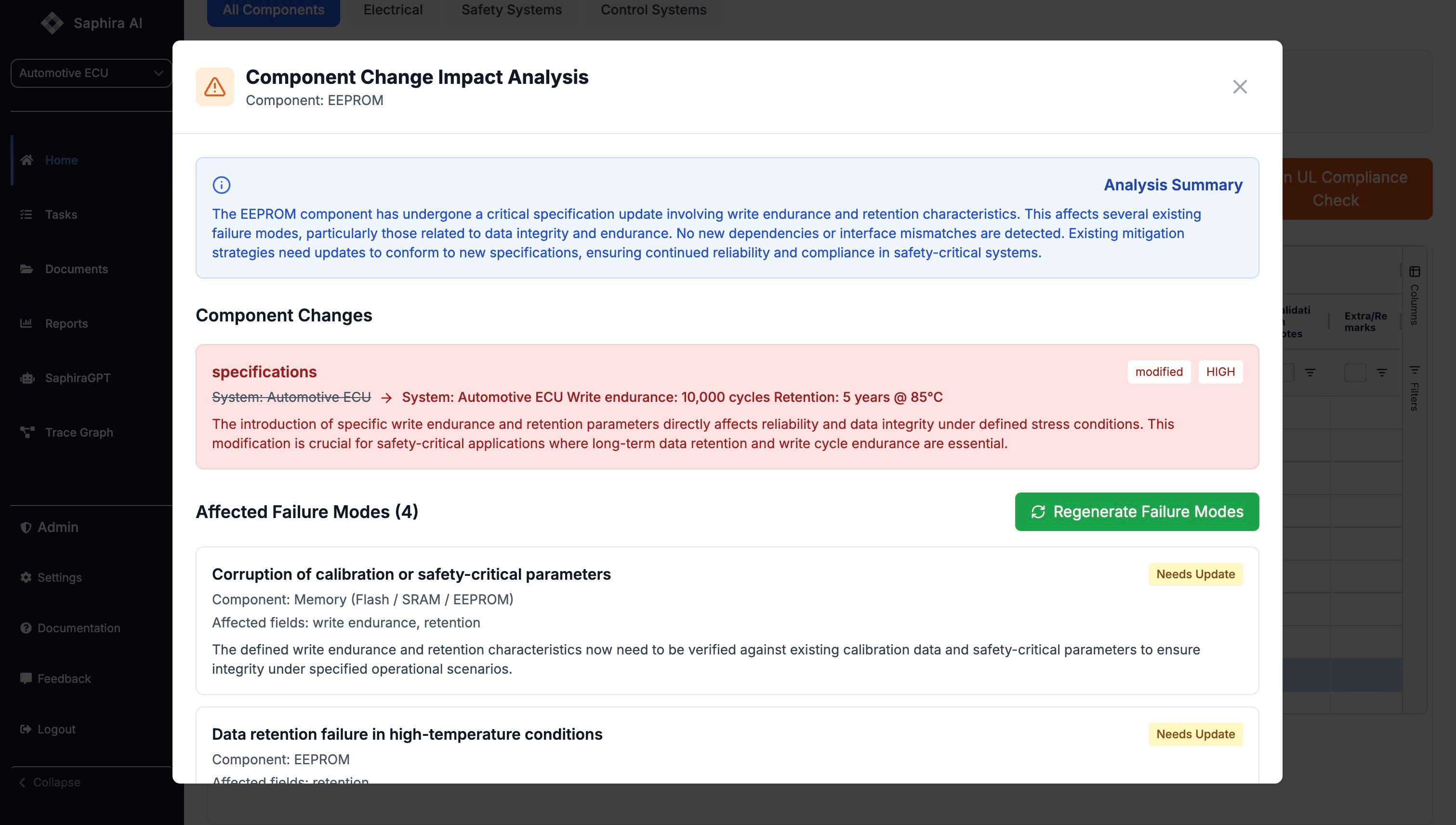 Component Change Impact Analysis