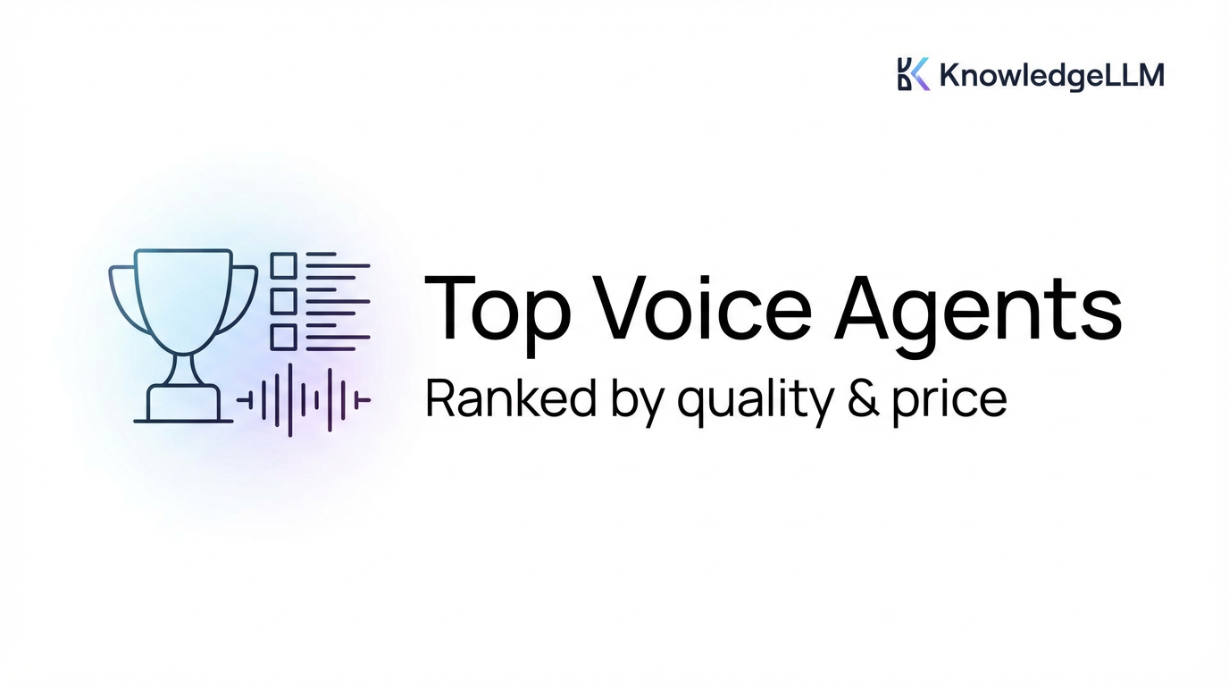 Top 10 AI Voice Agent Platforms Ranked by Quality & Price (2026)